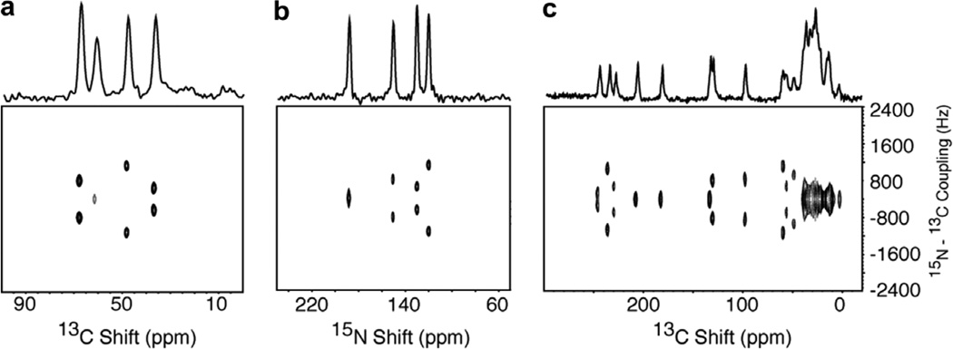 Fig. 8