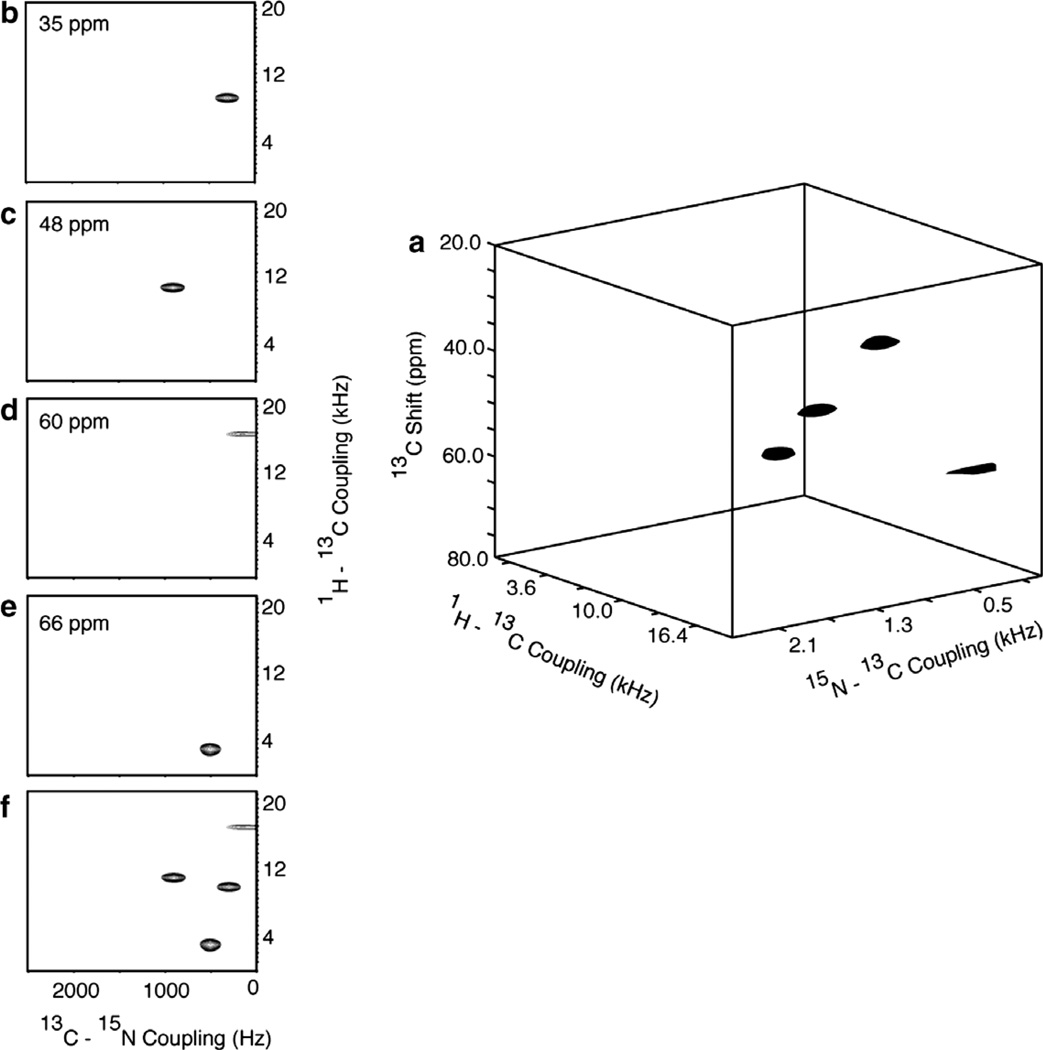 Fig. 12