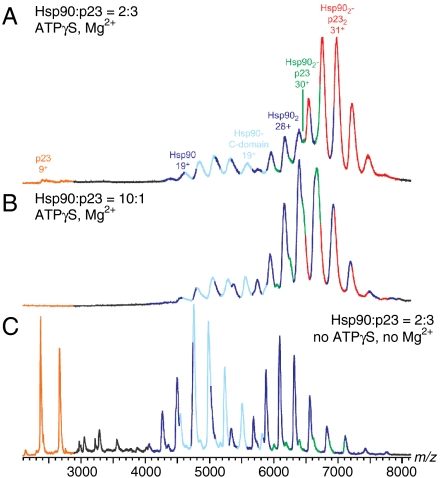 Fig. 4.