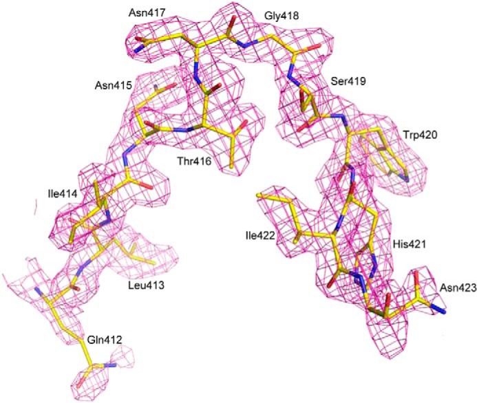 FIGURE 2.