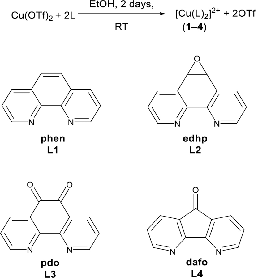 Scheme 1.