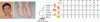Textbox 1 Figure I