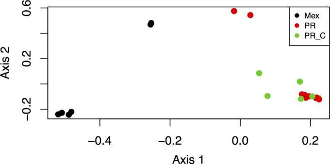 FIG 5