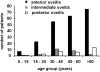 Fig. (1)