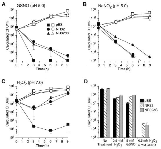 FIG. 6