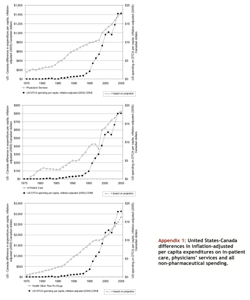 graphic file with name OpenMed-01-e37-s001.jpg