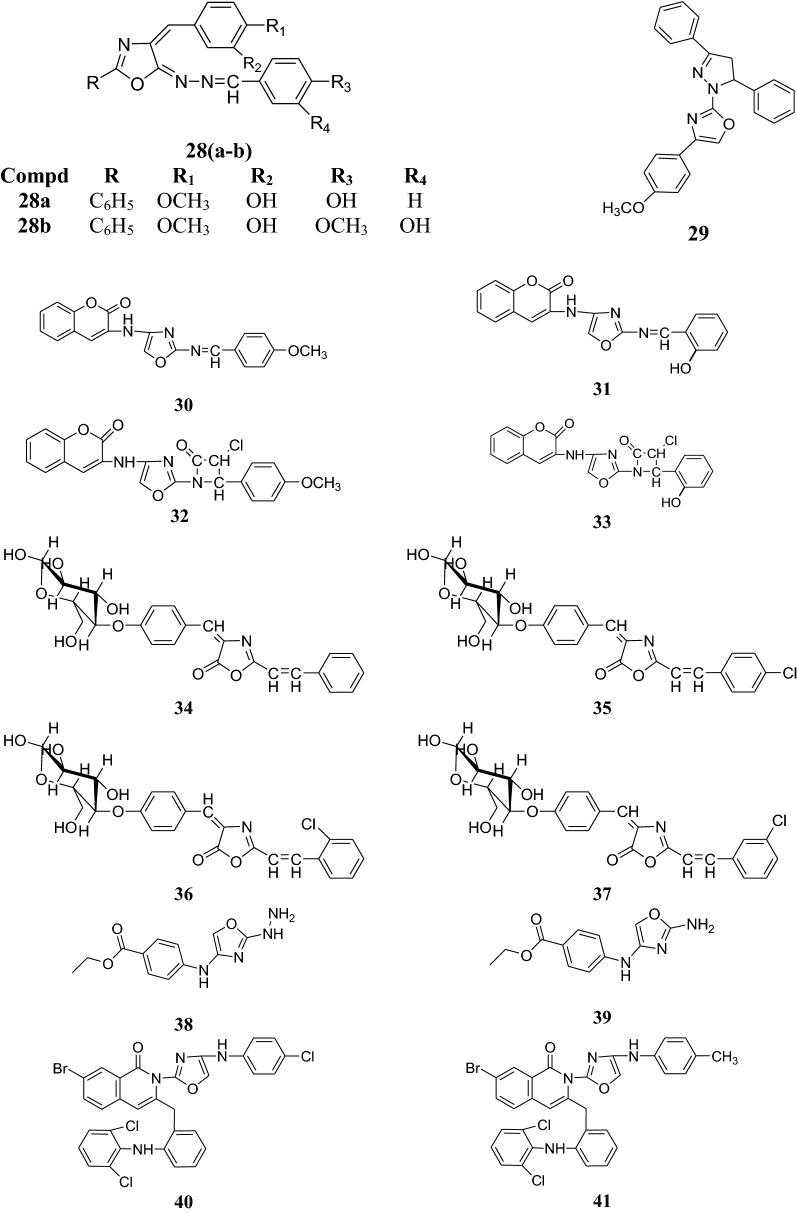 Fig. 4