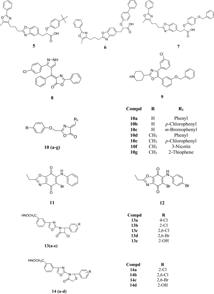 Fig. 2