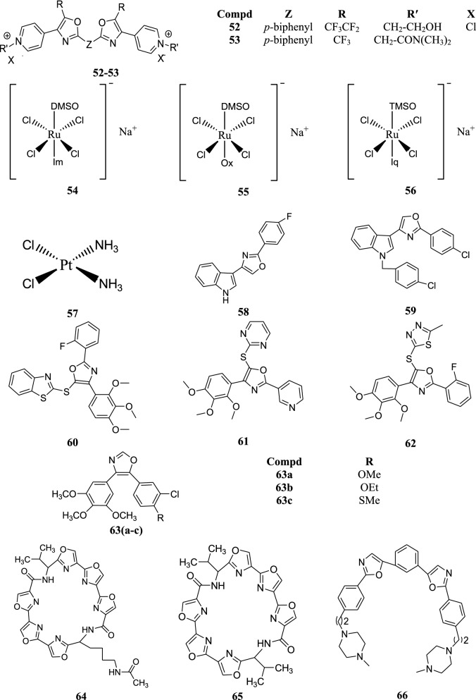 Fig. 6