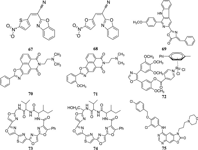 Fig. 7