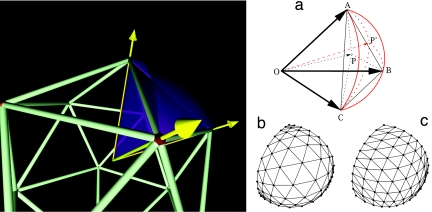 Fig. 3.