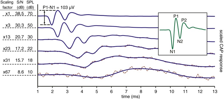 FIG. 4