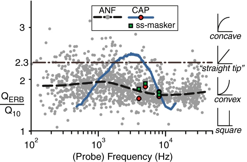 FIG. 16