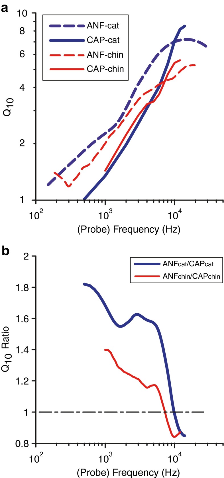 FIG. 17