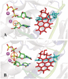 Figure 10.