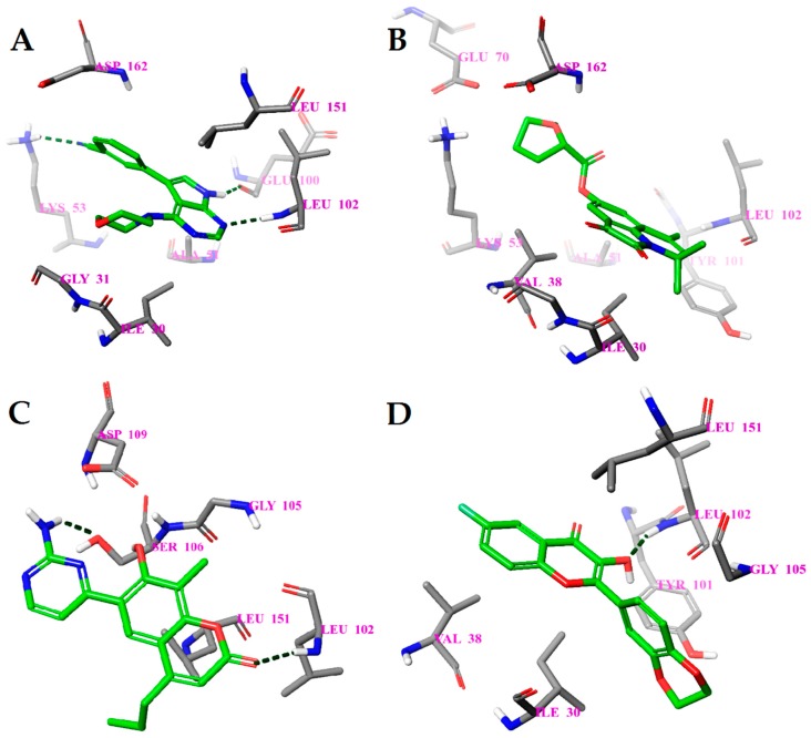 Figure 5