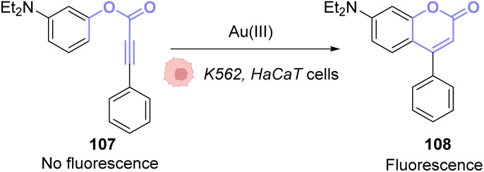 Fig. 36