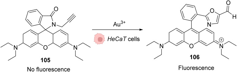 Fig. 35