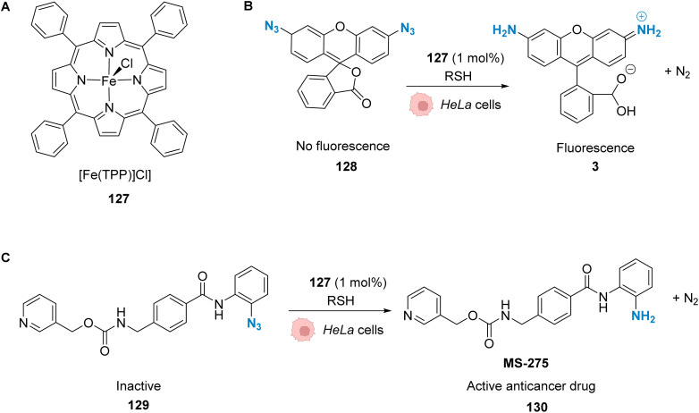 Fig. 43