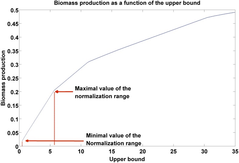 Figure 1—figure supplement 1.