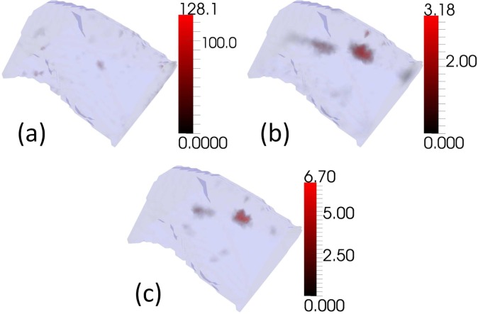 Fig. 6