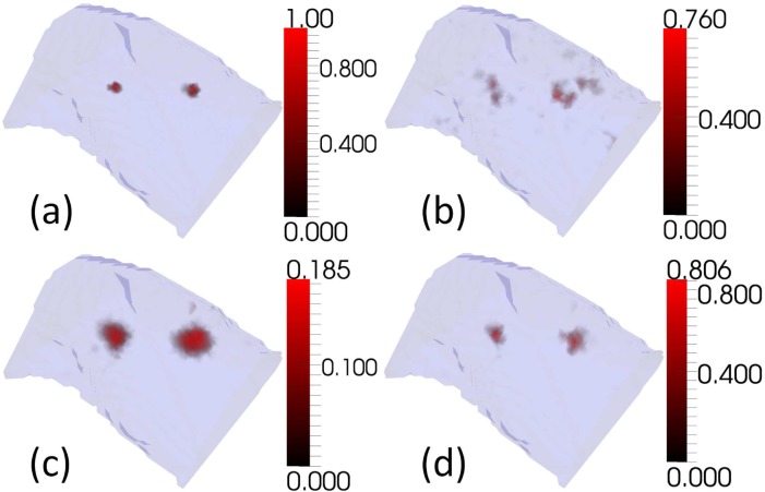 Fig. 3