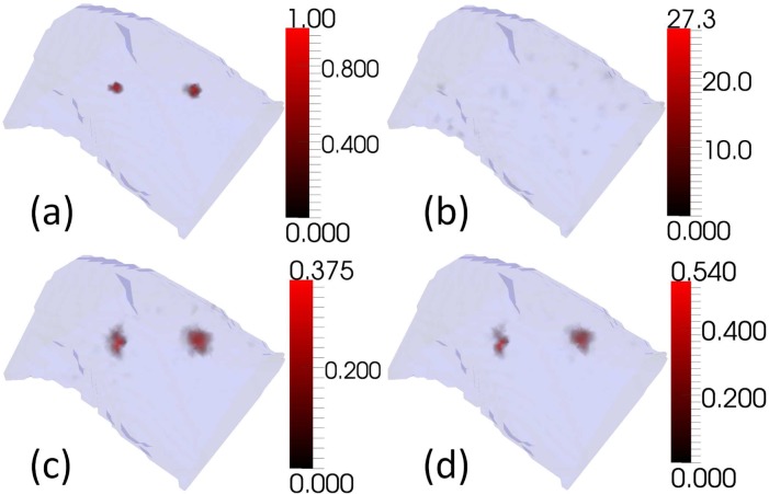 Fig. 5