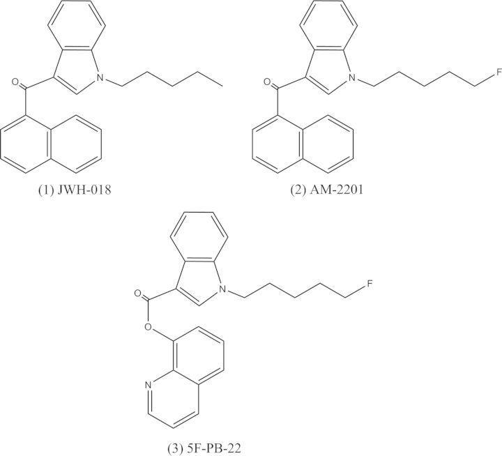 Figure 1.