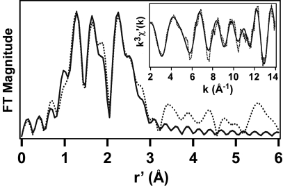 Fig. 5.