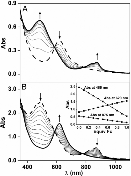 Fig. 2.