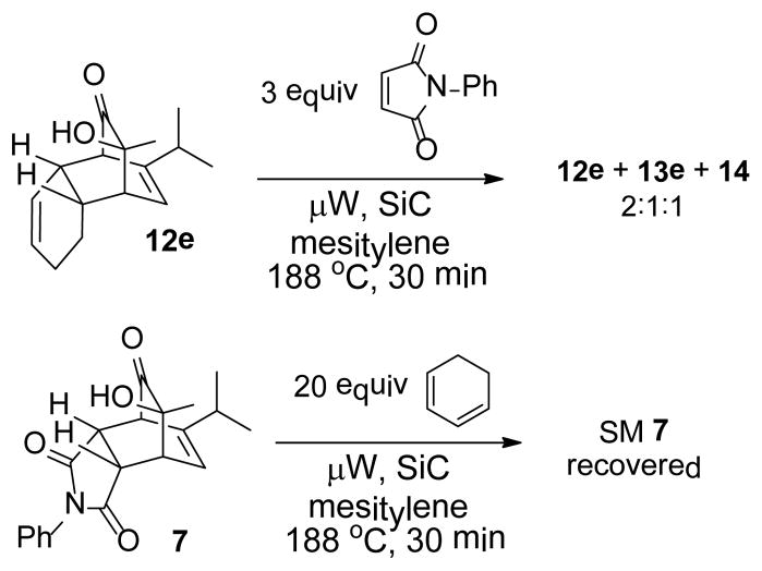 Scheme 3