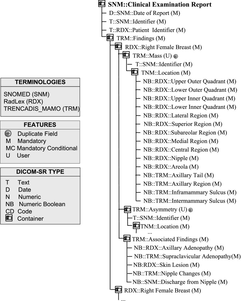 Fig. 4