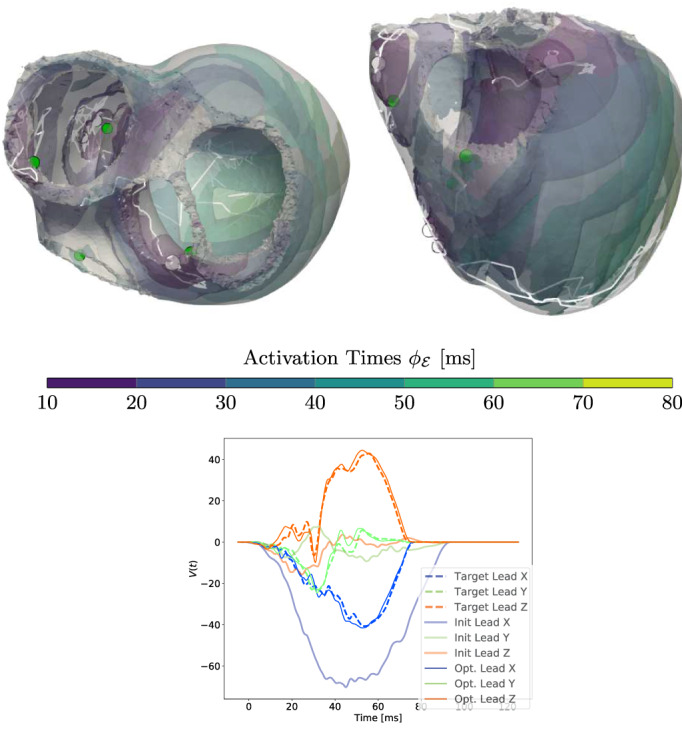 FIGURE 16