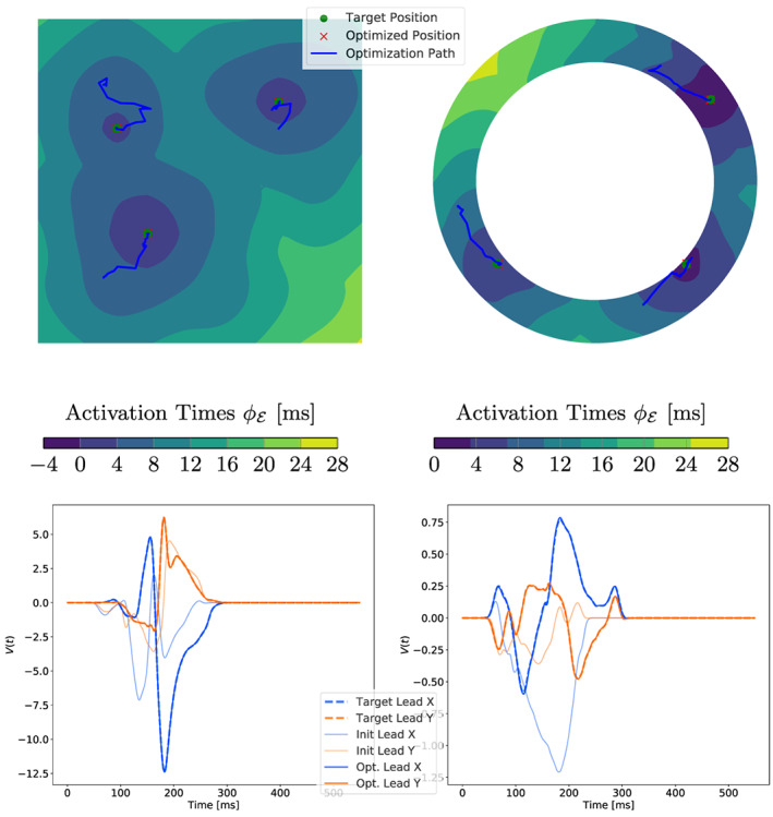 FIGURE 15