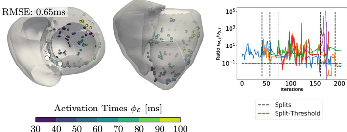 FIGURE 13