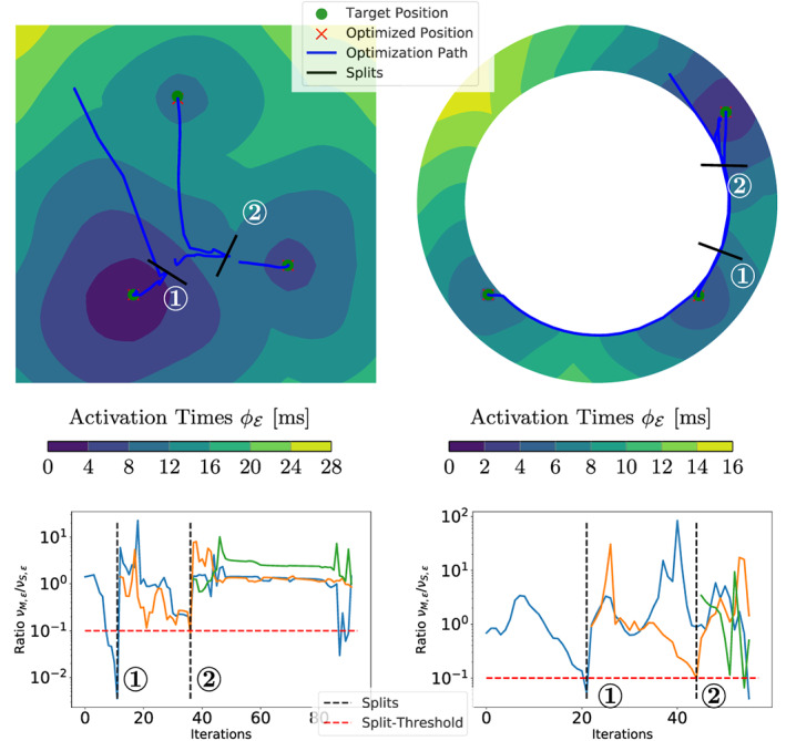 FIGURE 12