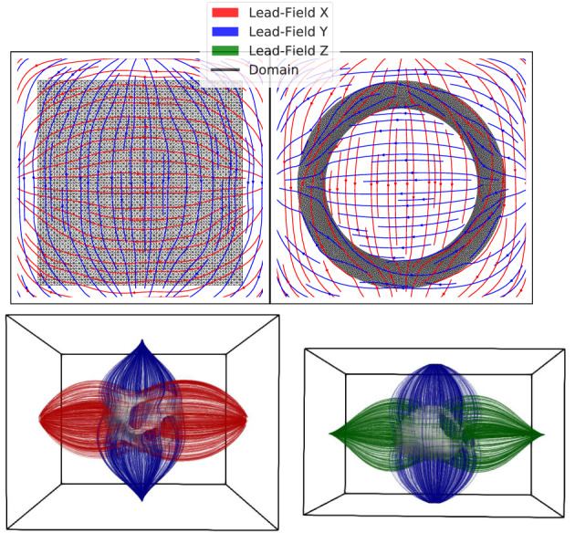 FIGURE 14