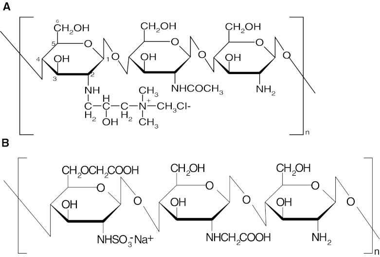 Scheme 1