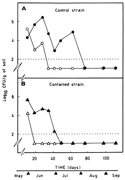 FIG. 5