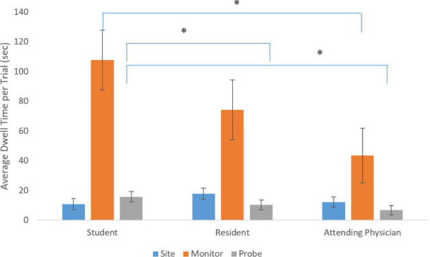 Figure 1A.