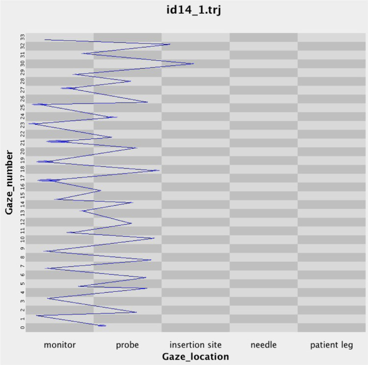 Figure S1.