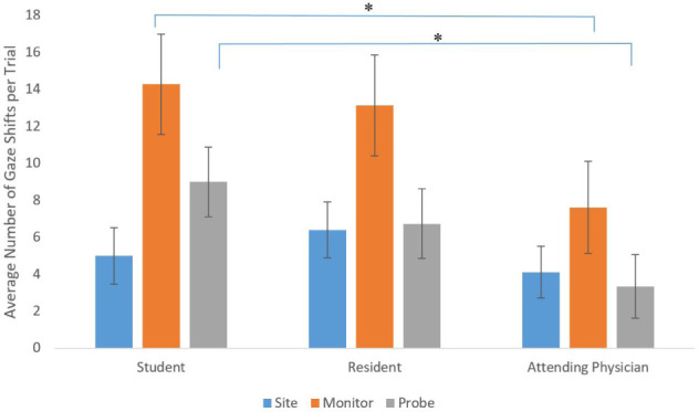 Figure 1B.