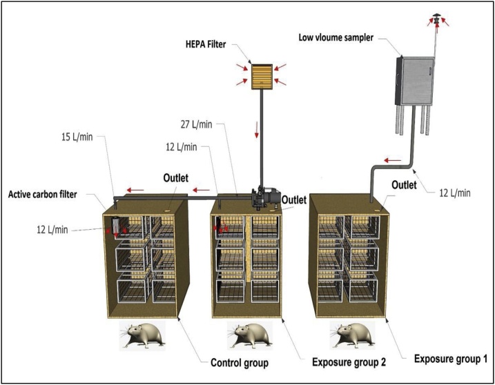 Fig. 1