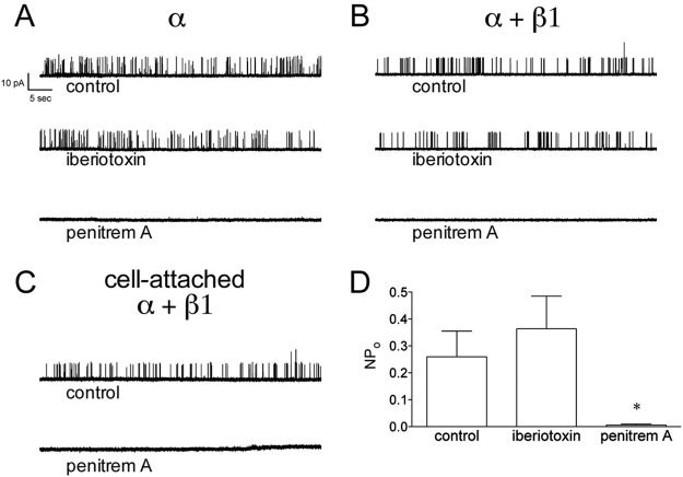 Fig. 3.