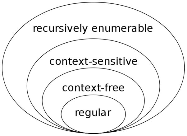 Fig. 12