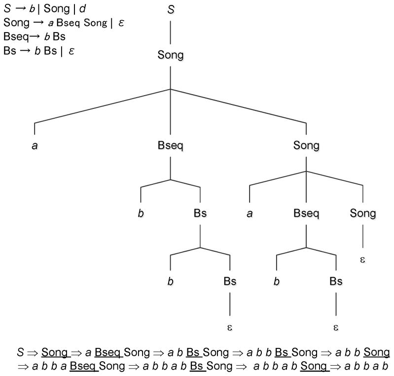 Fig. 11