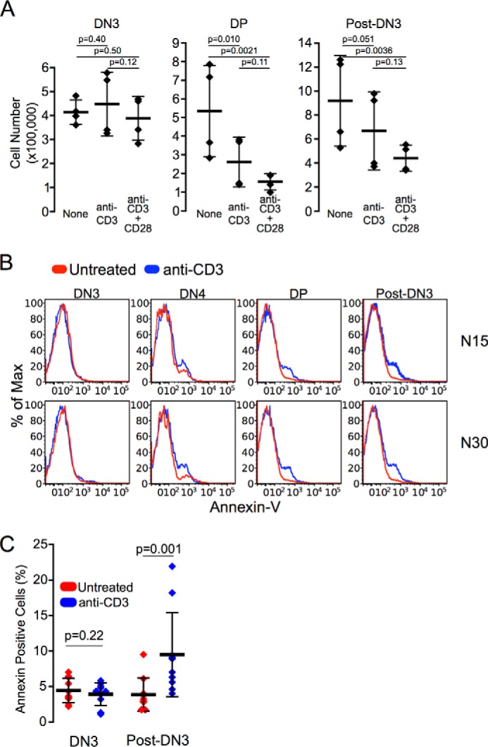 FIGURE 11.