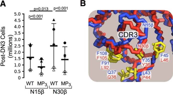 FIGURE 9.