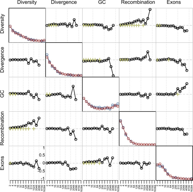 Fig. 3.