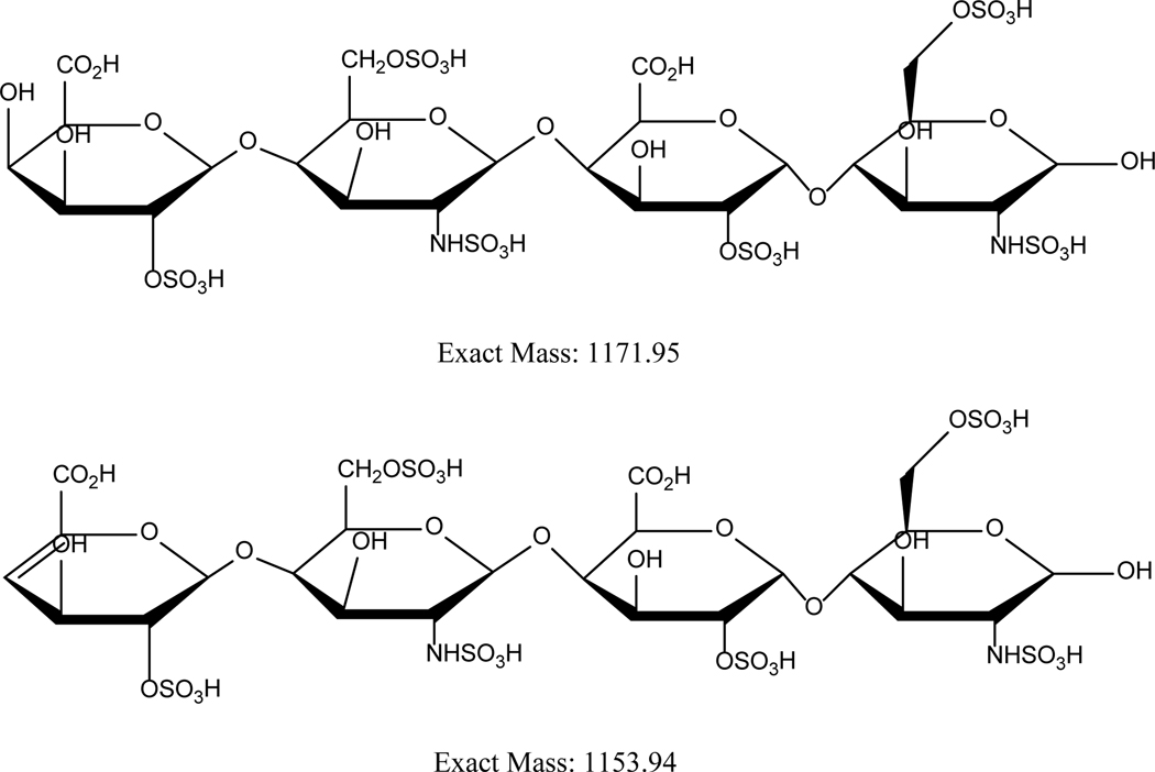 Figure 2: